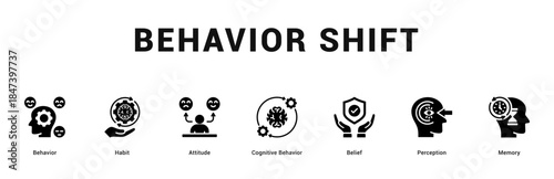 Behavior Shift Modern and clean web banner illustration featuring thematic icons for visual communication