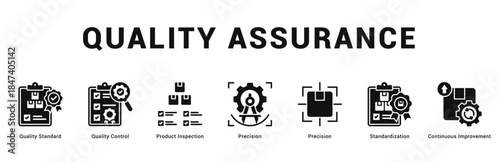 Quality Assurance Modern and clean web banner illustration featuring thematic icons for visual communication