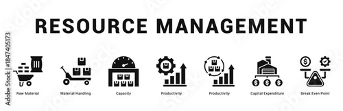 Resource Management Modern and clean web banner illustration featuring thematic icons for visual communication
