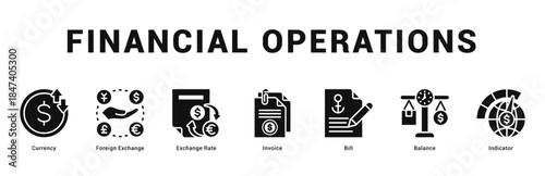 Financial Operations Modern and clean web banner illustration featuring thematic icons for visual communication