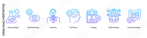Medical Disciplines web banner illustration featuring Pharmacology, Ophthalmology, Anatomy, Psychiatry, Urology, Epidemiology, and Gastroenterology.