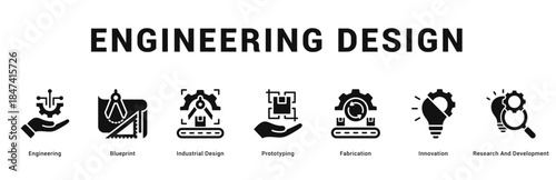 Engineering Design Modern and clean web banner illustration featuring thematic icons for visual communication