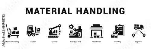 Material Handling Modern and clean web banner illustration featuring thematic icons for visual communication