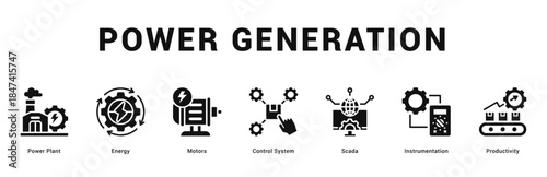 Power Generation Modern and clean web banner illustration featuring thematic icons for visual communication