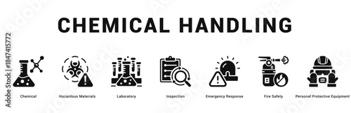 Chemical Handling Modern and clean web banner illustration featuring thematic icons for visual communication