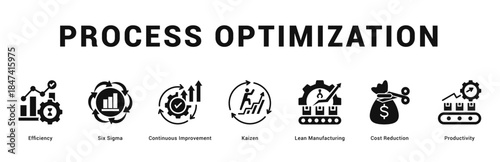 Process Optimization Modern and clean web banner illustration featuring thematic icons for visual communication