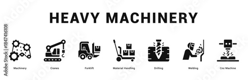 Heavy Machinery Modern and clean web banner illustration featuring thematic icons for visual communication
