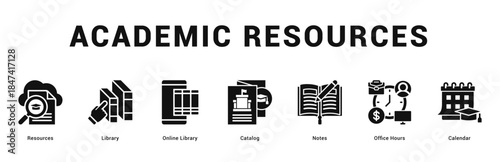 Academic Resources Modern and clean web banner illustration featuring thematic icons for visual communication