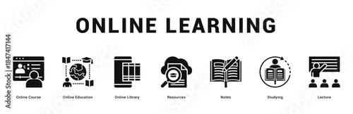 Online Learning Modern and clean web banner illustration featuring thematic icons for visual communication