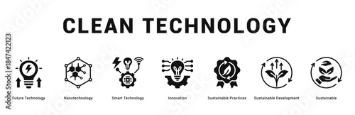 Clean Technology Modern and clean web banner illustration featuring thematic icons for visual communication