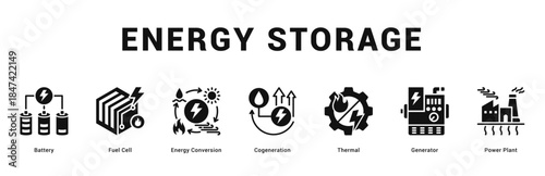 Energy Storage Modern and clean web banner illustration featuring thematic icons for visual communication