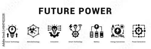 Future Power Modern and clean web banner illustration featuring thematic icons for visual communication