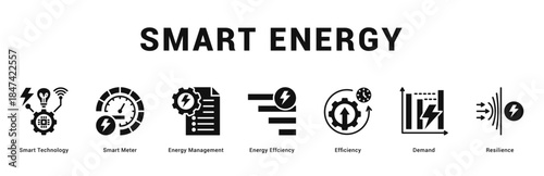 Smart Energy Modern and clean web banner illustration featuring thematic icons for visual communication