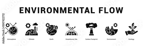 Environmental Flow Modern and clean web banner illustration featuring thematic icons for visual communication