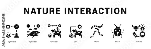 Nature Interaction Modern and clean web banner illustration featuring thematic icons for visual communication