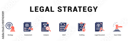 Legal Strategy Modern and clean web banner illustration featuring thematic icons for visual communication