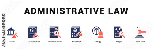 Administrative Law Modern and clean web banner illustration featuring thematic icons for visual communication