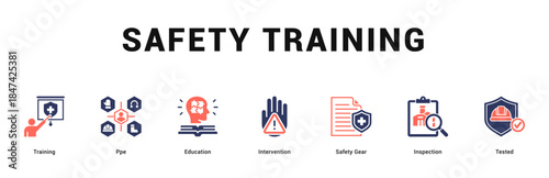 Safety Training Modern and clean web banner illustration featuring thematic icons for visual communication