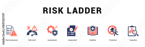 Risk Ladder Modern and clean web banner illustration featuring thematic icons for visual communication