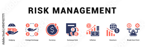 Risk Management Modern and clean web banner illustration featuring thematic icons for visual communication