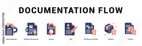 Documentation Flow Modern and clean web banner illustration featuring thematic icons for visual communication