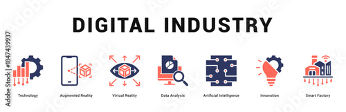 Digital Industry Modern and clean web banner illustration featuring thematic icons for visual communication