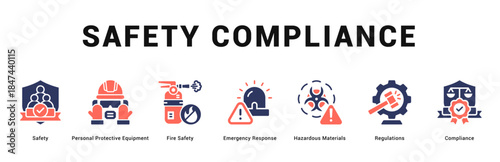 Safety Compliance Modern and clean web banner illustration featuring thematic icons for visual communication