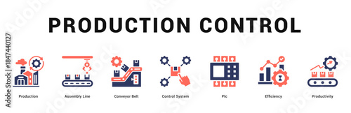 Production Control Modern and clean web banner illustration featuring thematic icons for visual communication