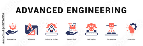 Advanced Engineering Modern and clean web banner illustration featuring thematic icons for visual communication