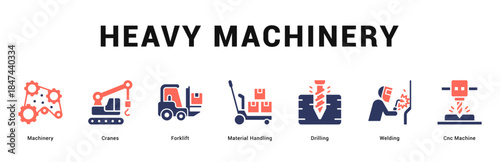 Heavy Machinery Modern and clean web banner illustration featuring thematic icons for visual communication