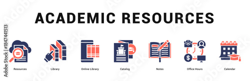 Academic Resources Modern and clean web banner illustration featuring thematic icons for visual communication