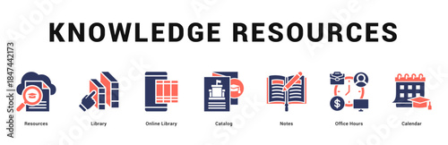 Knowledge Resources Modern and clean web banner illustration featuring thematic icons for visual communication