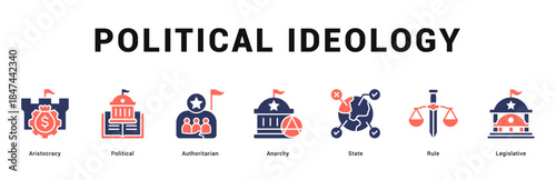Political Ideology Modern and clean web banner illustration featuring thematic icons for visual communication