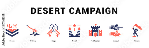 Desert Campaign Modern and clean web banner illustration featuring thematic icons for visual communication