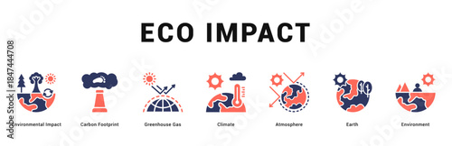 Eco Impact Modern and clean web banner illustration featuring thematic icons for visual communication