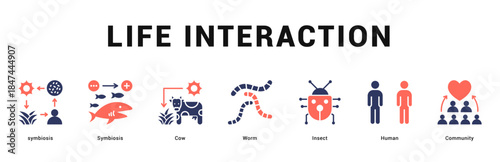 Life Interaction Modern and clean web banner illustration featuring thematic icons for visual communication