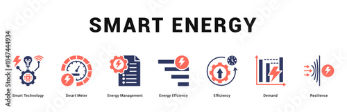 Smart Energy Modern and clean web banner illustration featuring thematic icons for visual communication