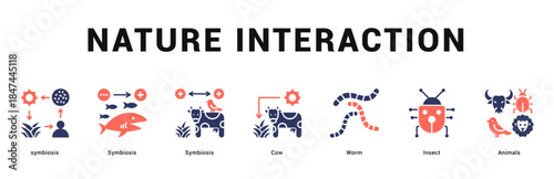 Nature Interaction Modern and clean web banner illustration featuring thematic icons for visual communication