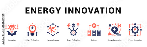 Energy Innovation Modern and clean web banner illustration featuring thematic icons for visual communication