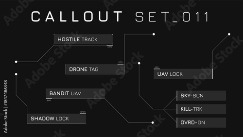 Callout Hud Set Displaying Tech Rectangle Tags For Stream
