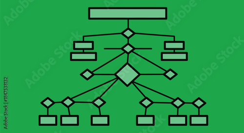 A hierarchical organizational chart diagram on a green background.