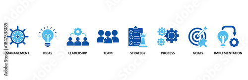 Business banner web icon set In Blue Style vector illustration foricon of management, ideas, leadership, team, strategy, process, goals, and implementation
