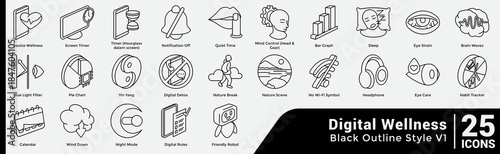 Digital Wellness Digital Wellness Bundle H25 V01