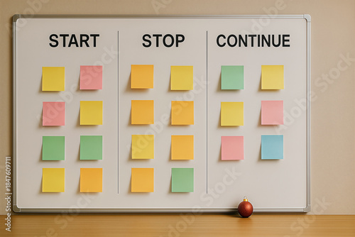 Start Stop Continue Retrospective Whiteboard with Sticky Notes and Christmas Ornament