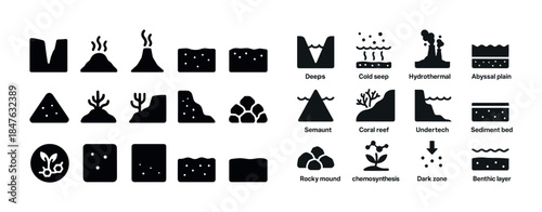 Marine geologic features icons: volcanic, abyssal, sediment, cor