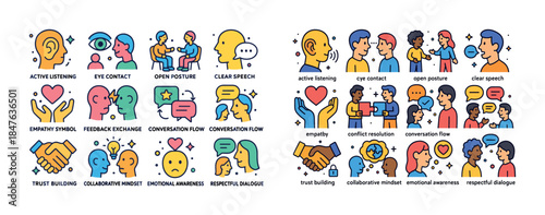 Effective communication skills and strategies illustrated with i