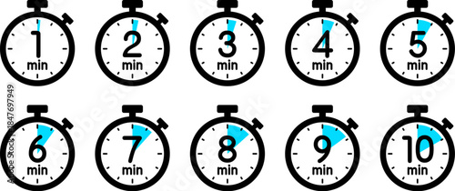時間を示すストップウォッチのアイコン（stopwatch icon　1min/2min/3min/4min/5min/6min/7min/8min/9min/10min）
