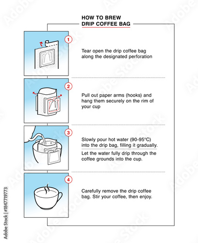 Drip coffee bag instruction set icons. Vector elements. Set for package, shows user instruction. EPS10.	