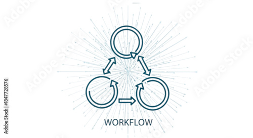 Circular workflow diagram representing a continuous process with arrows and radiating lines
