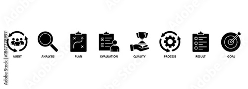 Assessment Analysis Evaluation Measure Business Analytics Vector Illustration Concept with icons 